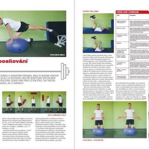 Speciální posilování pro vodáky