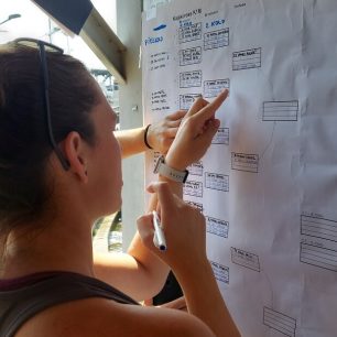 S kým pojedu další rozjížďku?