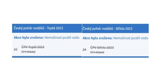 Zrušení ČPV Teplá a Střela 2023