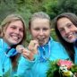 MEJ a U23 ve Skopje skončilo, vodní slalomáři získali pět individuálních medailí