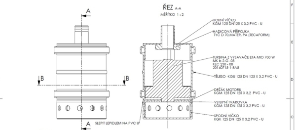 Jak nafukovat lodě rychle a bez námahy – sestavte si domácí kompresor