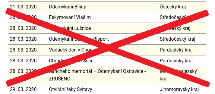 Nouzový stav v ČR omezí i vodáky