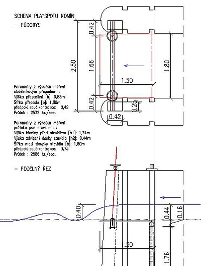 Playspot Brno-Komín