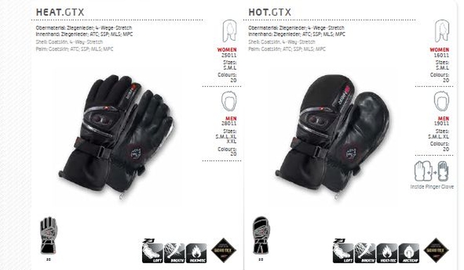 Tipy na Vánoce z Boatparku (PR)