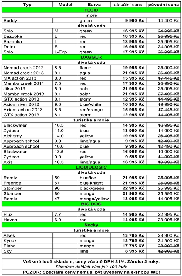 Akční ceny lodí v červnu pouze ve Water Element! (PR)