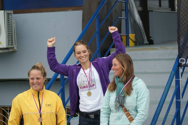 Freestyle Eurocup Čunovo