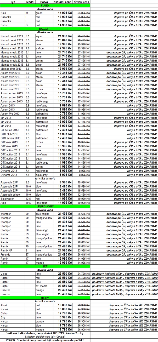 Velký výprodej lodí a vodácká soutěž s Water Element! (PR)