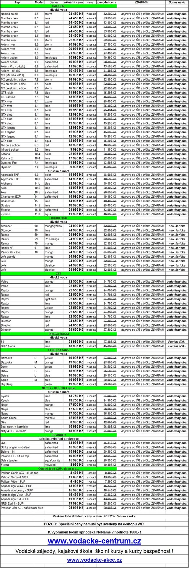VELKÝ PODZIMNÍ VÝPRODEJ LODÍ A VYBAVENÍ VE WATER ELEMENT (PR)
