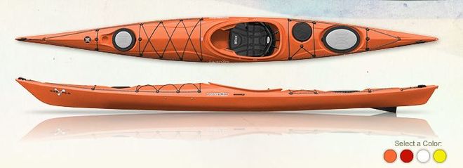 18.10. 2014  PRAŽSKÝ PODZIMNÍ BAZAR VODÁCKÉHO VYBAVENÍ