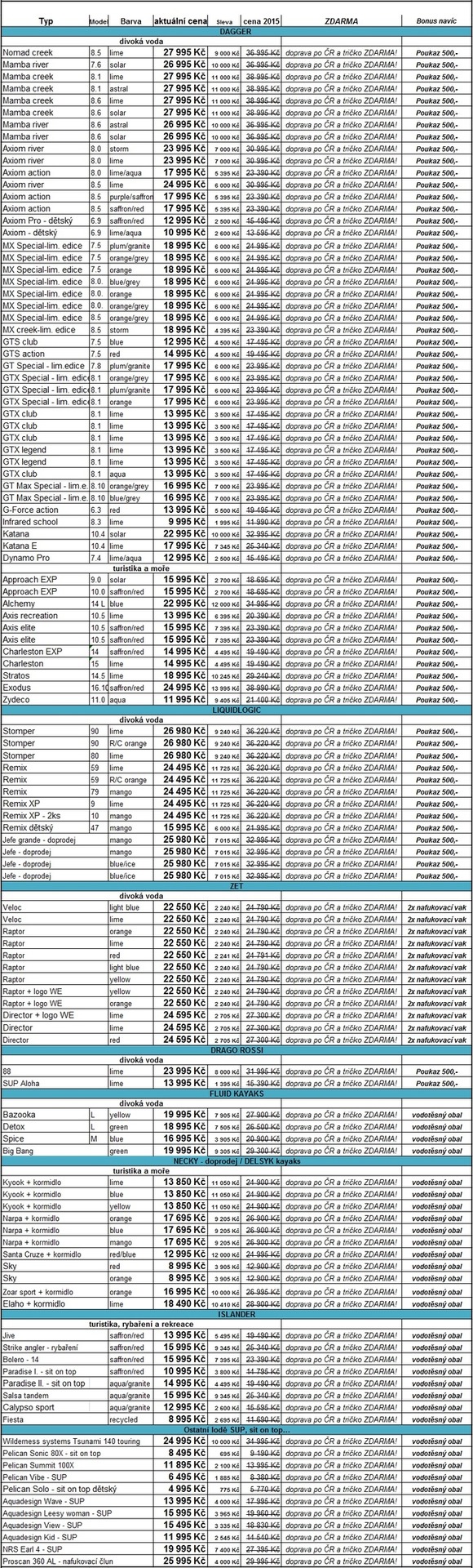 150 kajaků za ceny 2014 - Water Element (PR)
