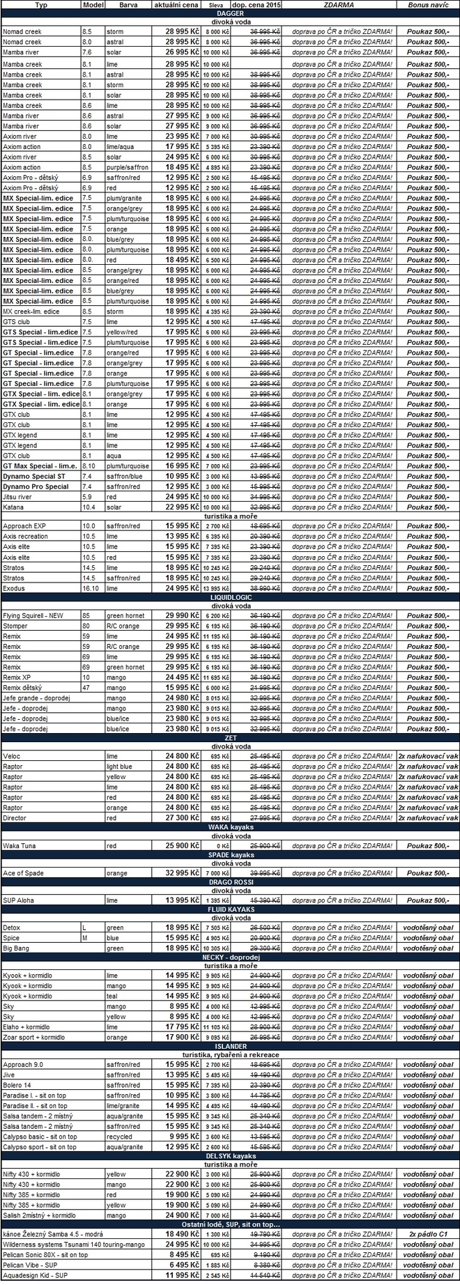 Podzim ve Water Elementu přináší velké slevy! (PR)