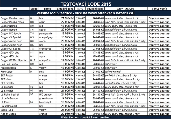 Podzim ve Water Elementu přináší velké slevy! (PR)