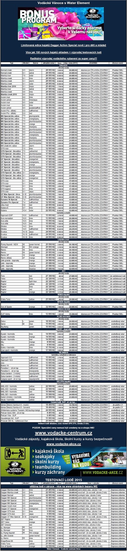 Obdarujte své blízké vodáckým dárkem pod stromeček (PR)