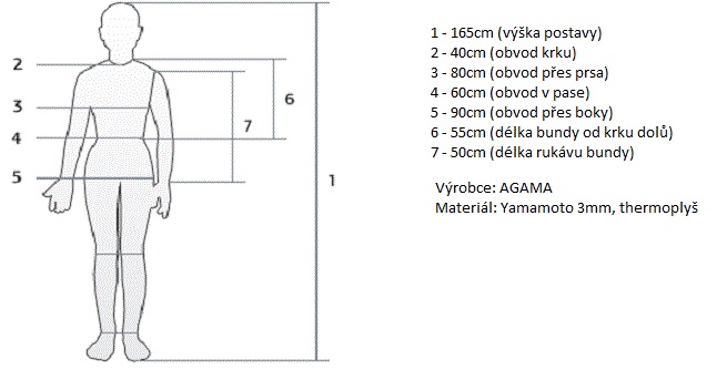 Náhledový obrázek