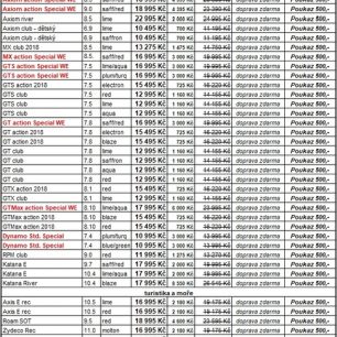 Water Element jarní nabídka 2018