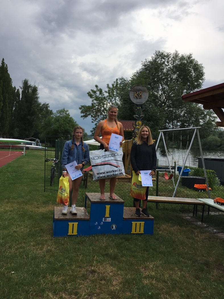 Stupně vítězů - Budějovice-Praha