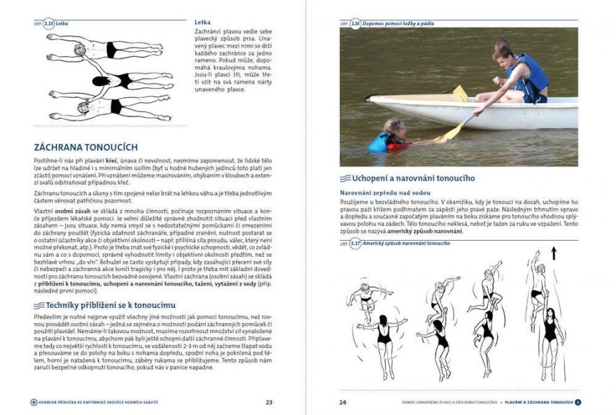Vodácká příručka ke kapitánské zkoušce, 2. vydání - ukázka z knihy